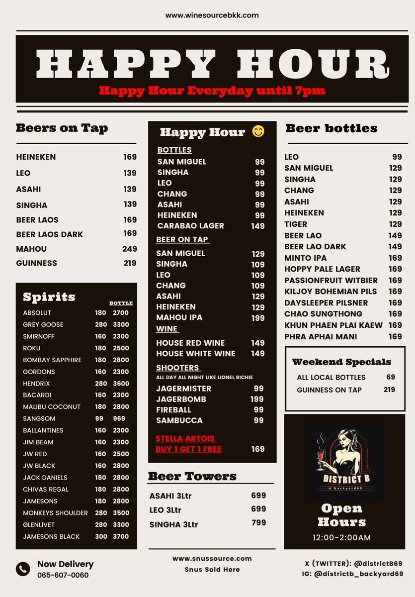 The new revised menu for all you special people. We are the bar that listens and cares to what yall say so we're here looking out for you.  #cheapdrinks for everyone as we are the bar for the people.