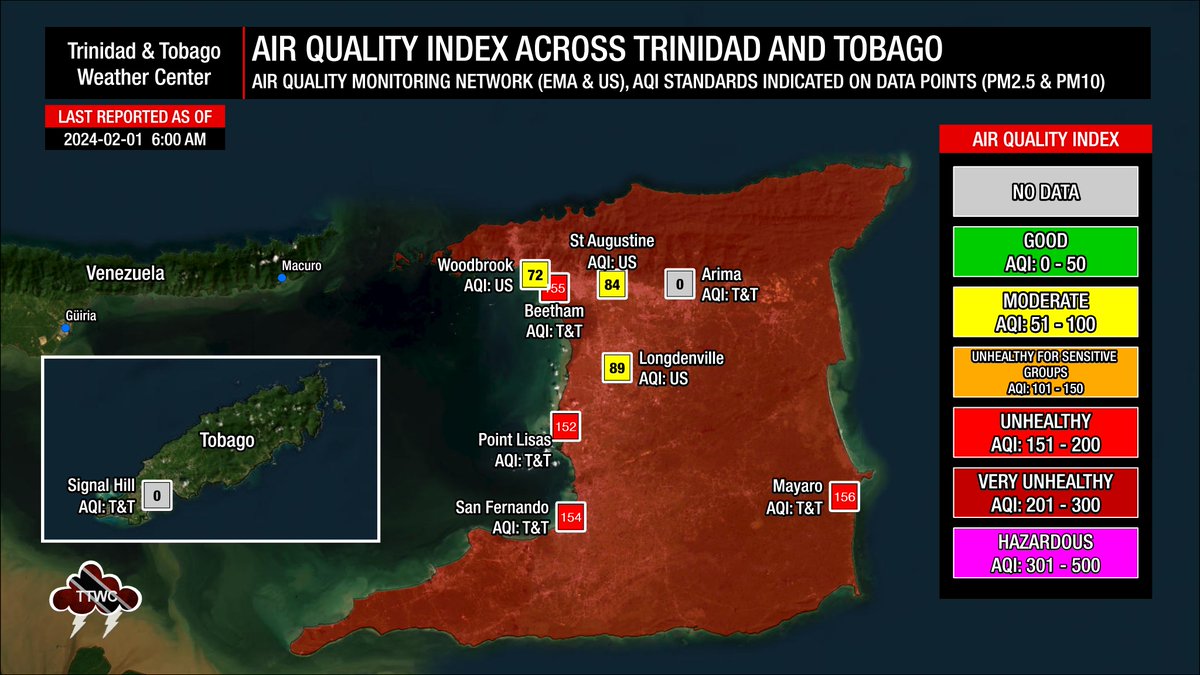 TTWeatherCenter's tweet photo. 6:00 AM - Unhealthy air has now blanketed Trinidad and Tobago on Thursday morning as a result of a significant #SaharanDust surge.

Unhealthy air quality levels are being reported in Mayaro, San Fernando, Point Lisas, and Beetham, Port of Spain.

Visibility across Trinidad has dipped to 3 kilometers, while across Tobago, visibility is near 6 kilometers.

Everyone needs to take all necessary precautions across T&T today.

https://t.co/vpXDxqvrkp