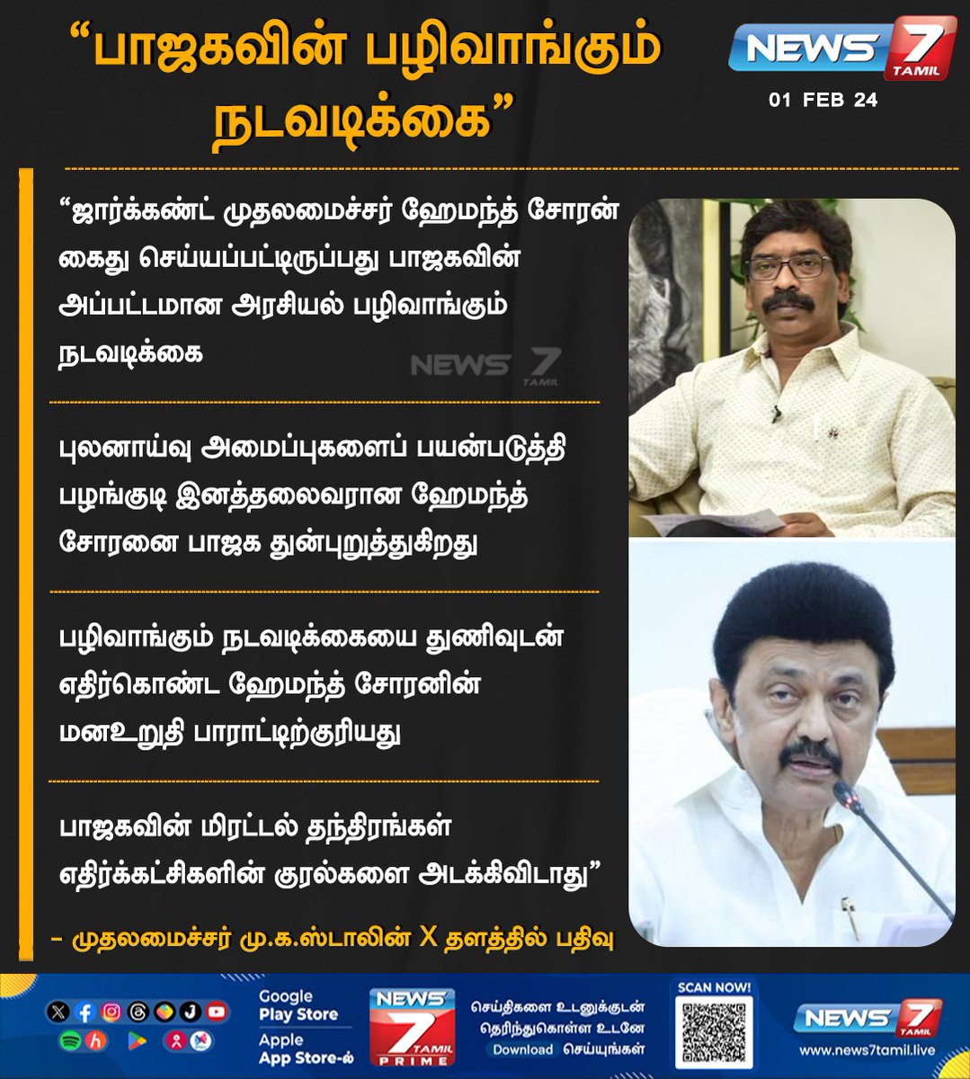 news7tamil's tweet photo. “பாஜகவின் பழிவாங்கும் நடவடிக்கை”

#JharkhandCM | #JharkhandPolitics | #Jharkhand | #HemantSoren | #BJP | #EDRaid | #EnforcementDirectorate | #HemantSorenArrested | #MKStalin | #INDIAAlliance | #DMK | #News7Tamil | #News7TamilUpdates https://t.co/iCvhLiGHfu