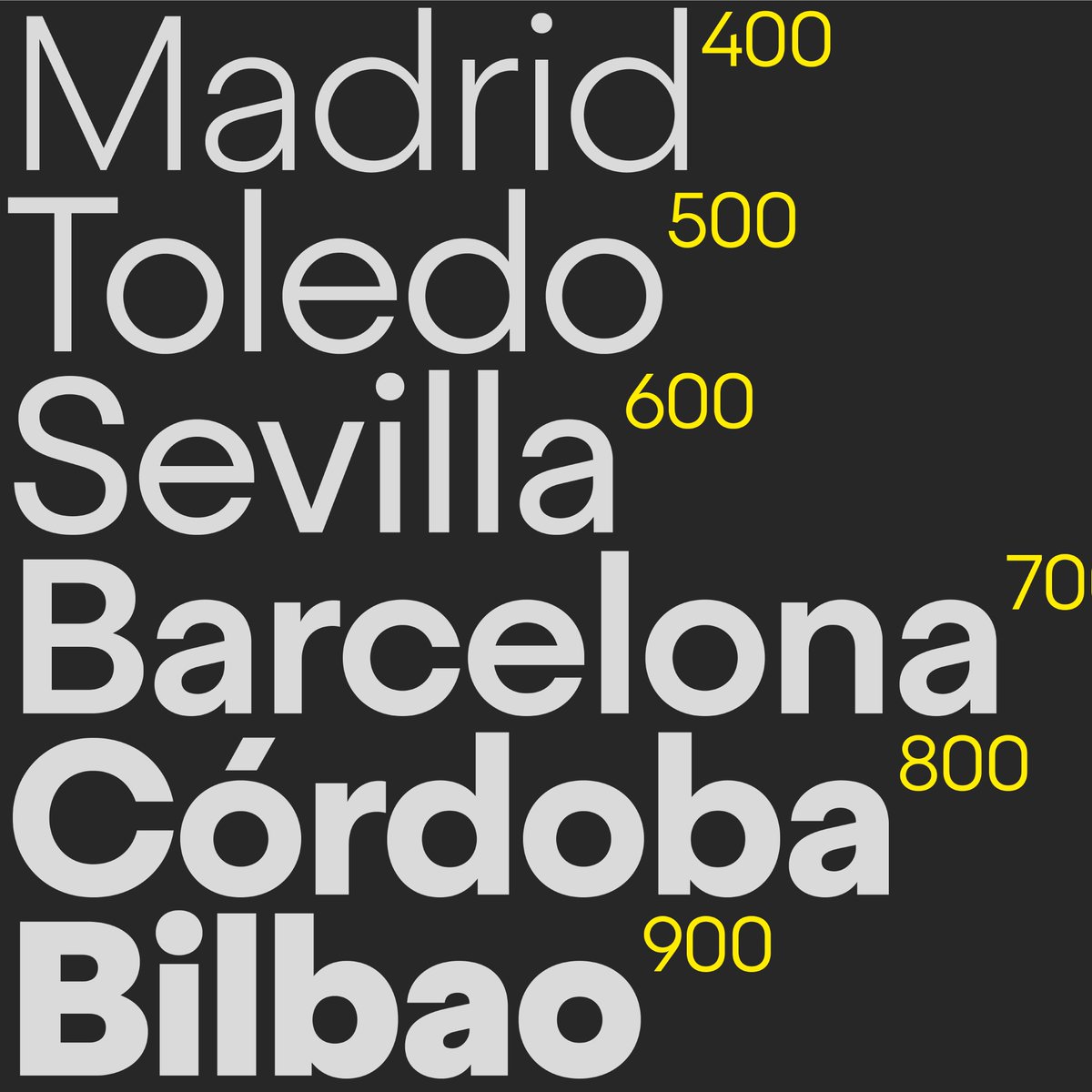 Steradian typeface  
emtype.net/fonts/steradian 

#font #typeface #typography 
#cities #Madrid #Toledo #Sevilla 
#Barcelona #Córdoba #Bilbao