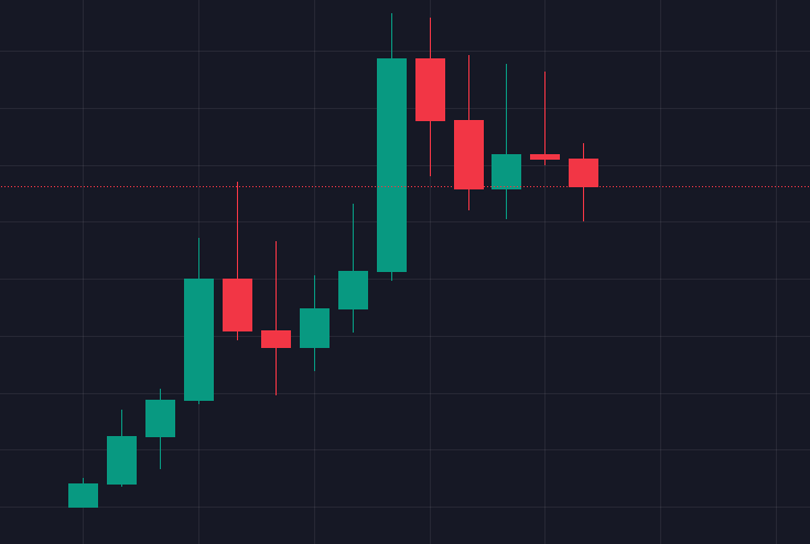 $HODL -  in the correction before the new ATH ☎️

58UC31xFjDJhv1NnBF73mtxcsxN92SWjhYRzbfmvDREJ