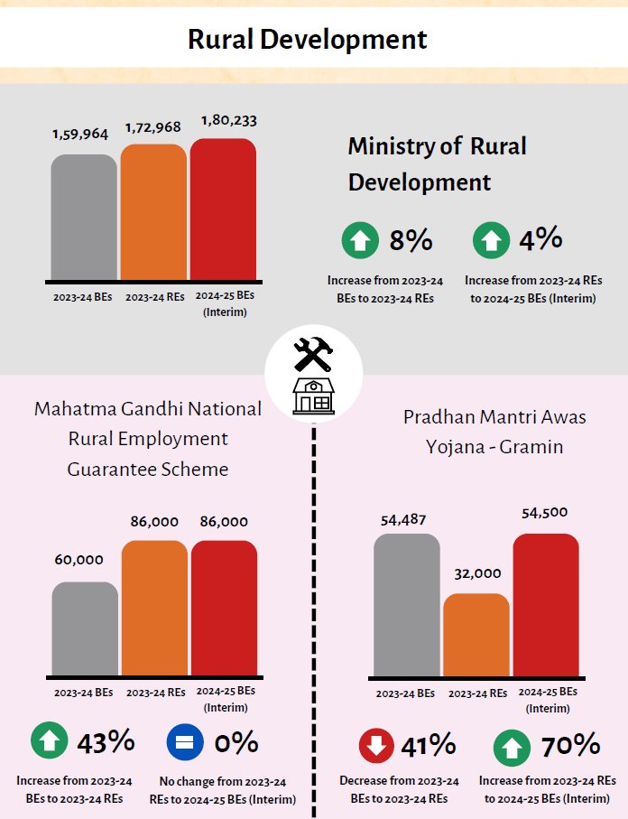 Accountability Initiative tweet media