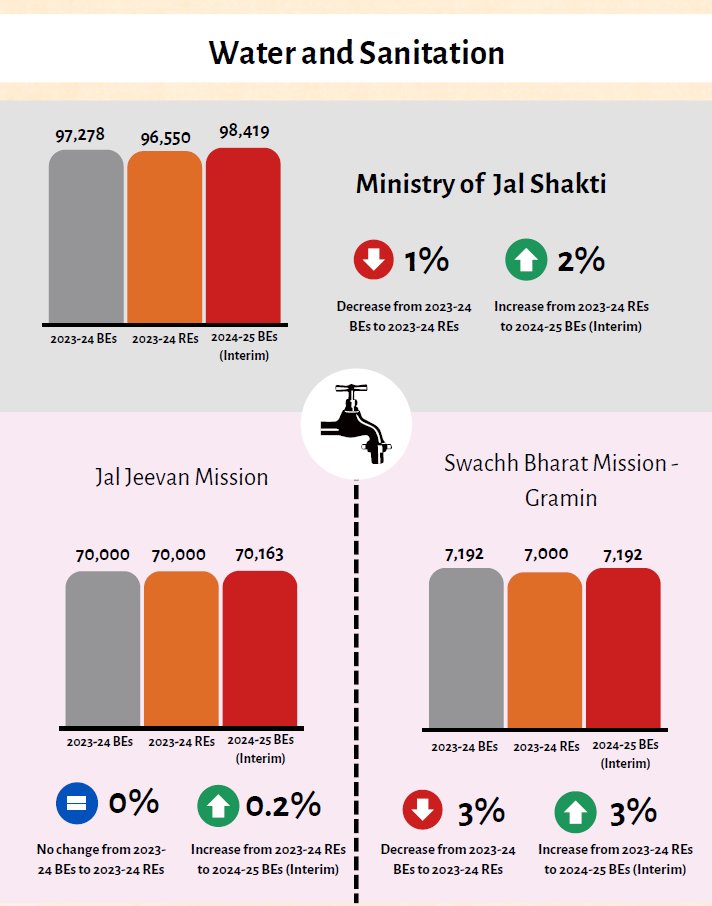 Accountability Initiative tweet media