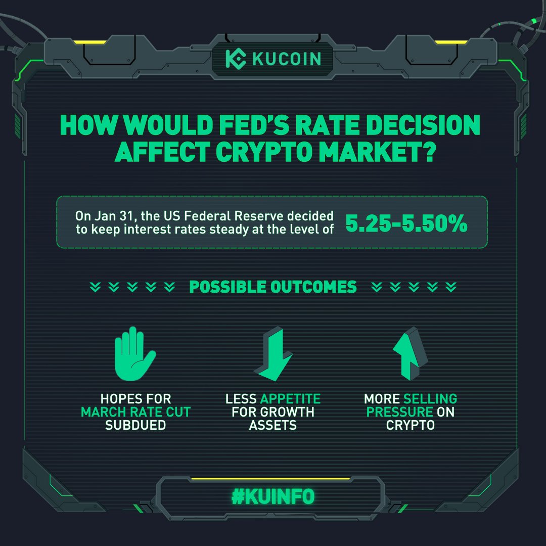 Although the Fed has decided to keep interest rates steady, why should we remain cautious? 🤔 Explore how market sentiments unfold 👇

Search 👉#KuInfo👈 for more cool #crypto information 😎