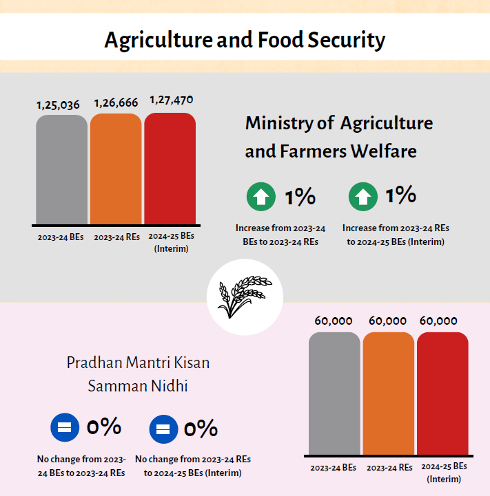 Accountability Initiative tweet media