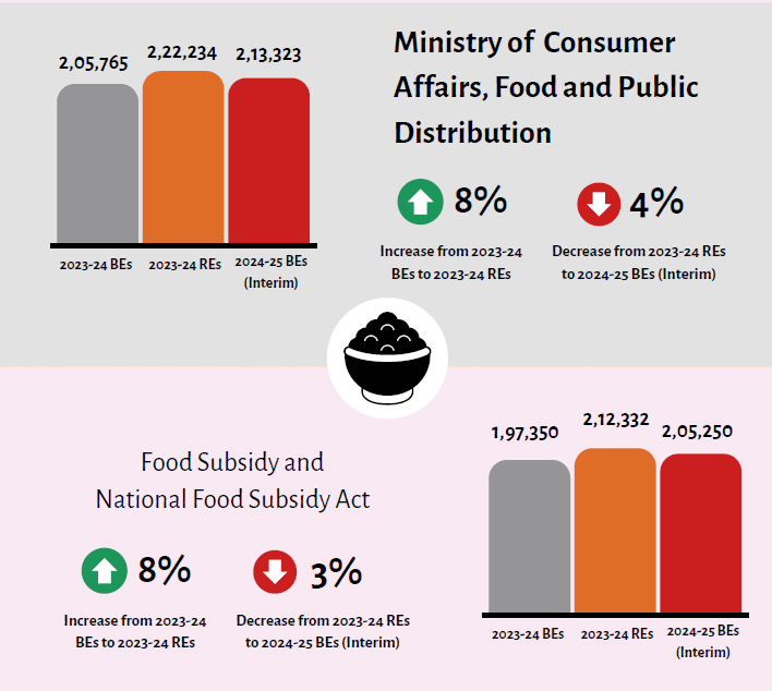 Accountability Initiative tweet media