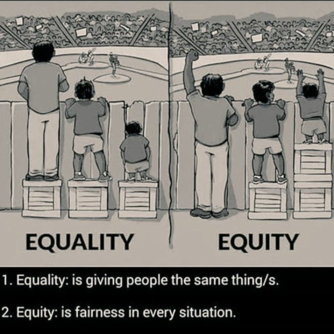 Difference between EQUALITY & EQUITY.