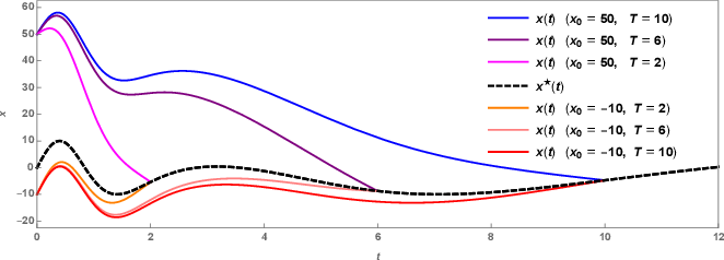 Andrei Holanda tweet media