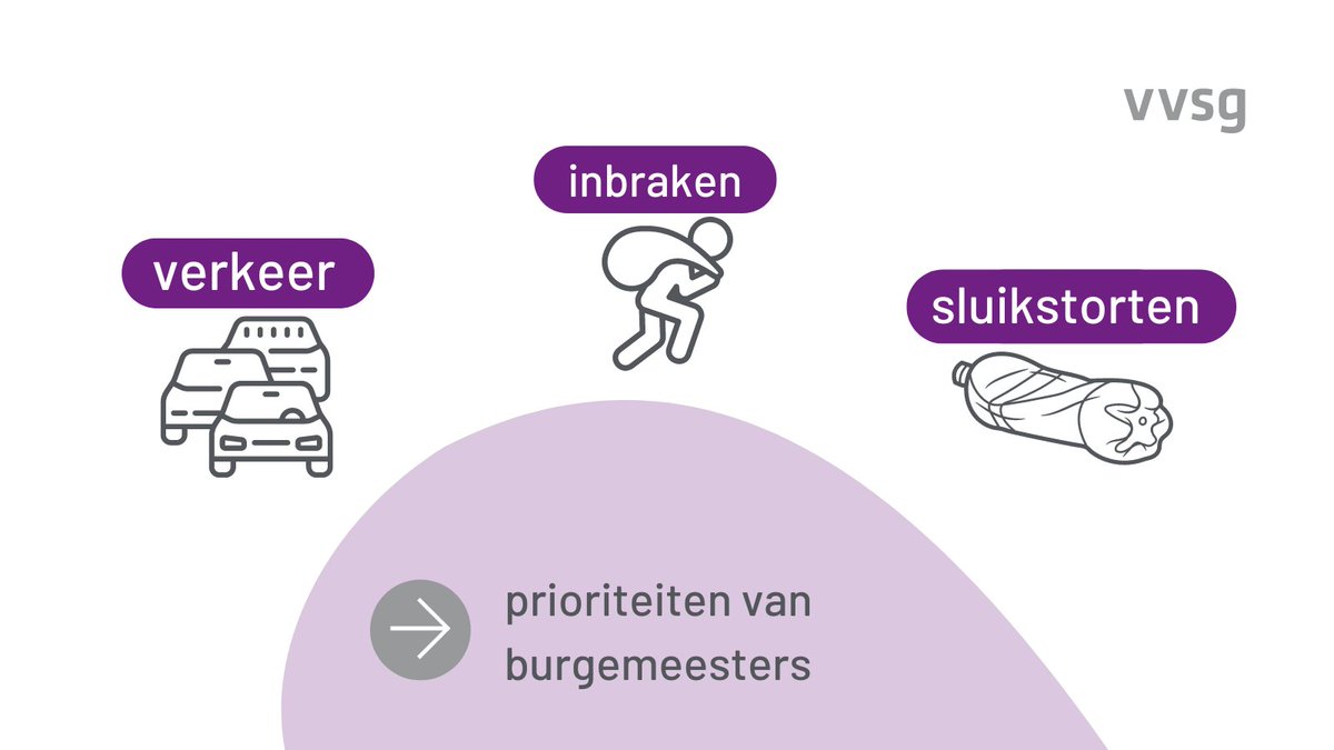 #Veiligheidsbeleid Wat kunnen en willen lokale besturen zelf doen? We vroegen het aan de Vlaamse burgemeesters. 🔗Lees de resultaten van deze #VVSGbevraging: lnkd.in/ede5T5Uq 🔗 Ontdek welke concrete voorstellen we doen in het #VVSGmemorandum: lnkd.in/eDqHj9EA