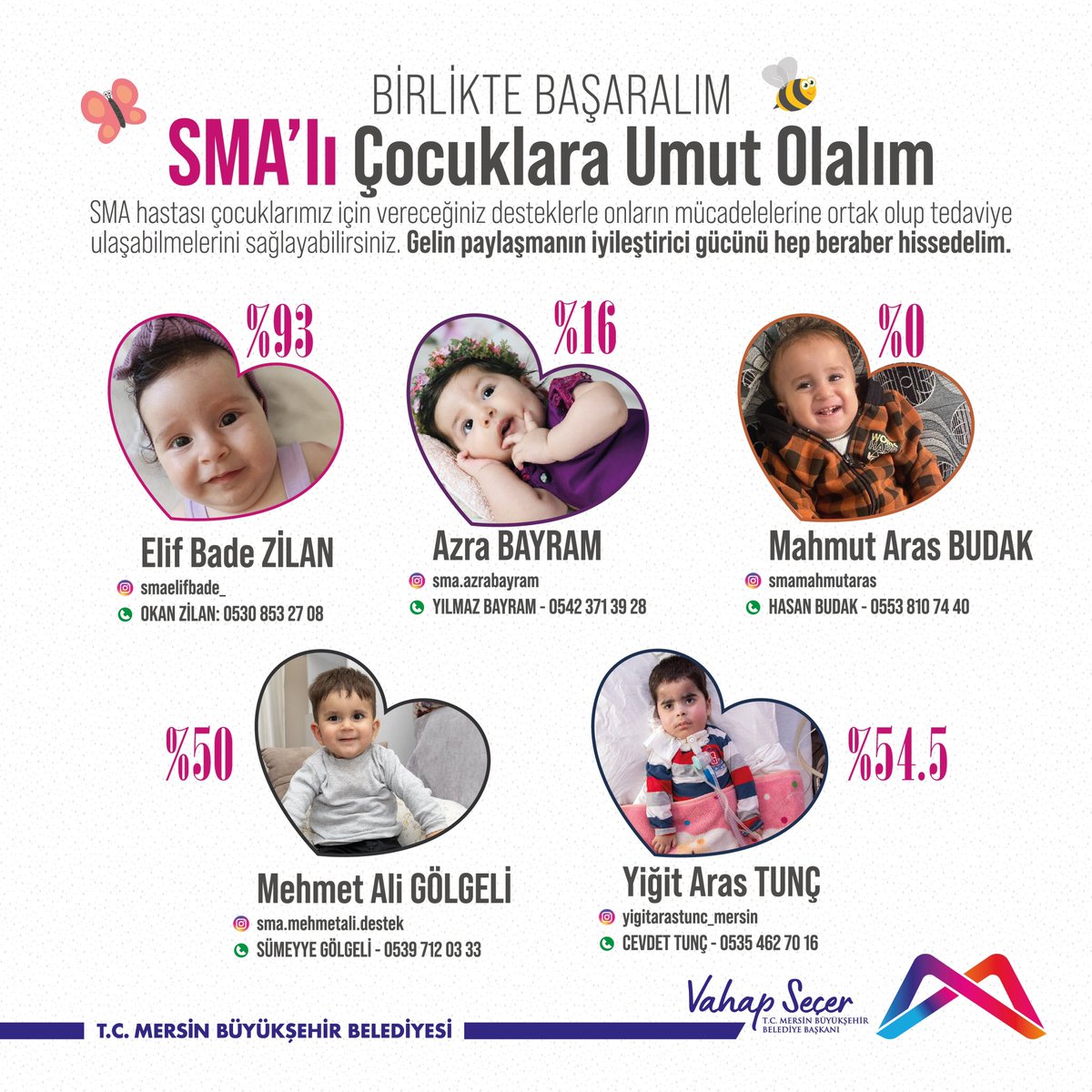 #Mersin, evladına sahip çıkar! #SMA hastası 5 Mersinli çocuğumuz sağlığına kavuşmak için desteğinizi bekliyor. Hadi Mersin, birlikte başaralım; SMA'lı yavrularımıza umut olalım!