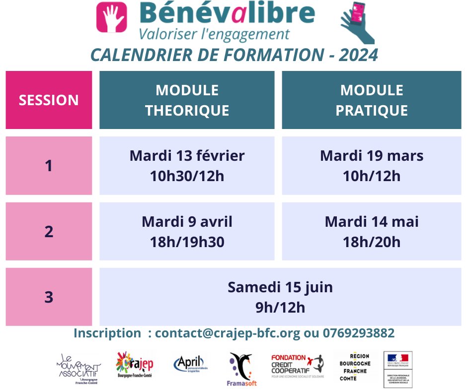 Le Crajep Bourgogne Franche Comté lance un nouveau cycle de formation à l’outil #Bénévalibre qui permet en quelques clics de comptabiliser et valoriser son #bénévolat👉Pour s'inscrire : framaforms.org/cycle-de-forma…