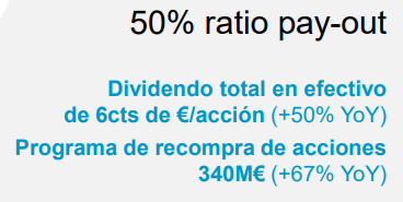 goyohjBolsa's tweet photo. El Sabadell también publica récord de beneficios histórico, aumenta el dividendo en efectivo el 50% y aumenta la recompra de acciones el 67%. Me remito a mis tuits sobre Santander y BBVA de ayer y antesdeayer. https://t.co/u1imTSRVlv