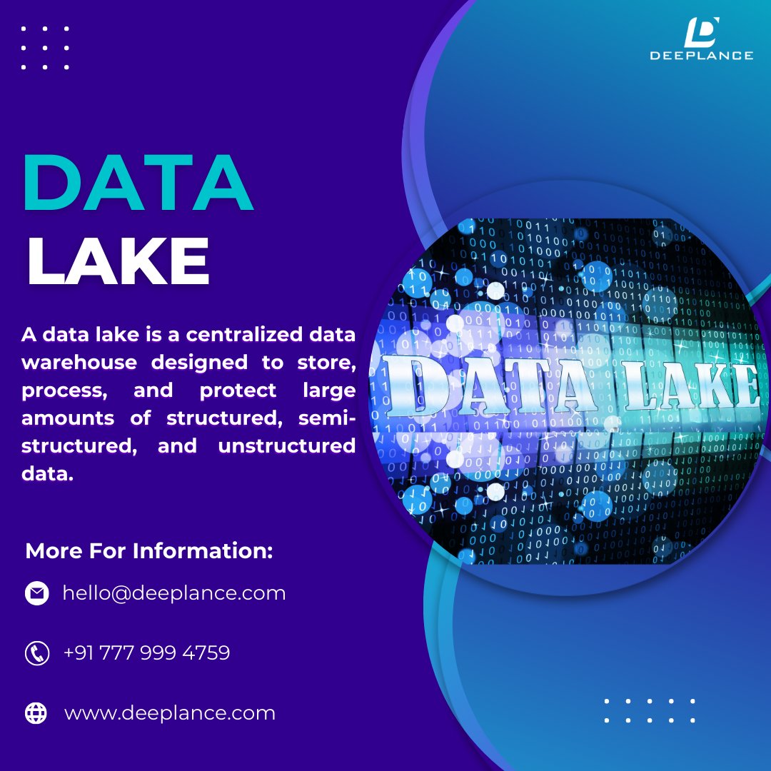 deeplanceOffici's tweet image. Navigating the Depths of Data Lakes for Versatile Data Management.

#datalake #datalakes #datalakestorage #datawarehouse #datastorage #dataprocess #dataprotection #structureddata #unstructureddata #semistructureddata #largedata #deeplance #finland #helsinki #canada #usa