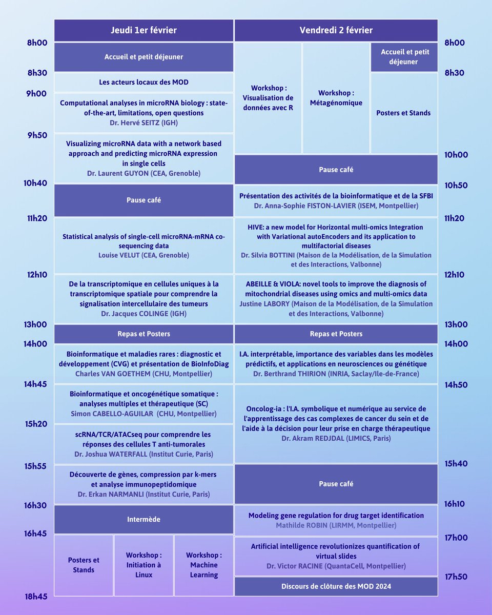 Les MOD 2024 ont enfin débuté !

Pour rappel : les conférences et petit-déjeuners ont lieu dans le bât. 7 (amphithéatre Dumontet), les posters et pauses/repas ont lieu dans le hall du bât. 36, et les workshops ont lieu dans les salles 36.204 et 36.205 (2ème étage du bât. 36).
