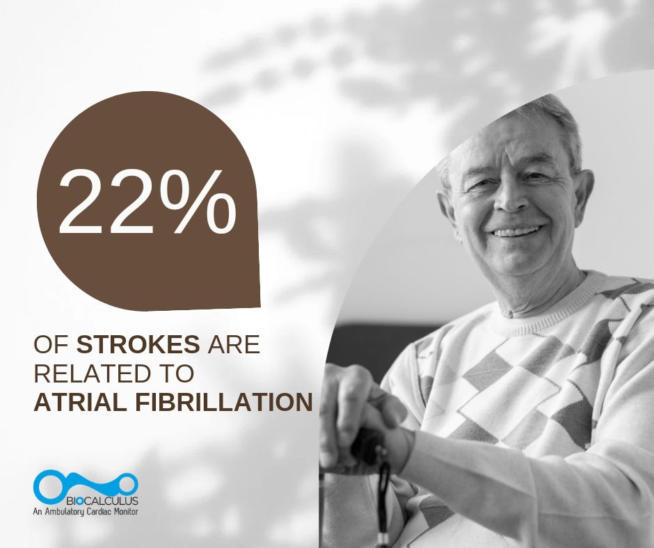 Atrial fibrillation is a common preventable cause of stroke, yet it can be very difficult to detect.Untreated atrial fibrillation: a silent storm within. Ignoring the rhythm can lead to serious consequences. #AFibAwareness 
To know more click buff.ly/35Gzg30