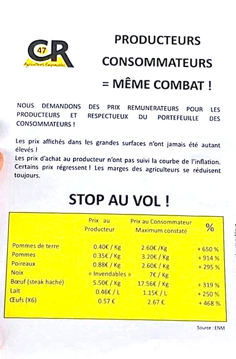 Il est primordial, de revoir, intégralement, les marges commerciales, des différents intermédiaires, afin que nos compatriotes puissent favoriser les produits français de qualité, à des prix adéquats.   #Bruxelles #BlocusRungis #blocageDeParis #AgriculteursEnColere #Attal