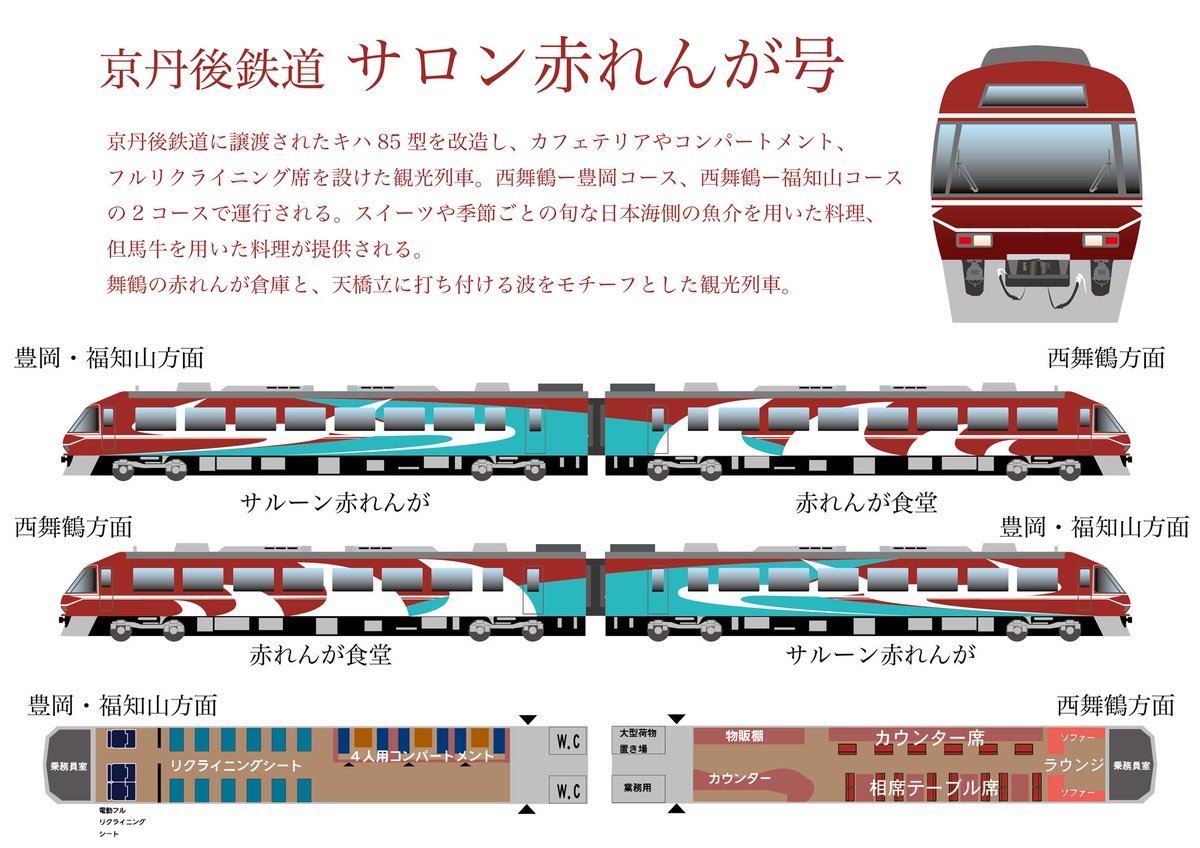 電車好き あったらいいなこんな列車シリーズ