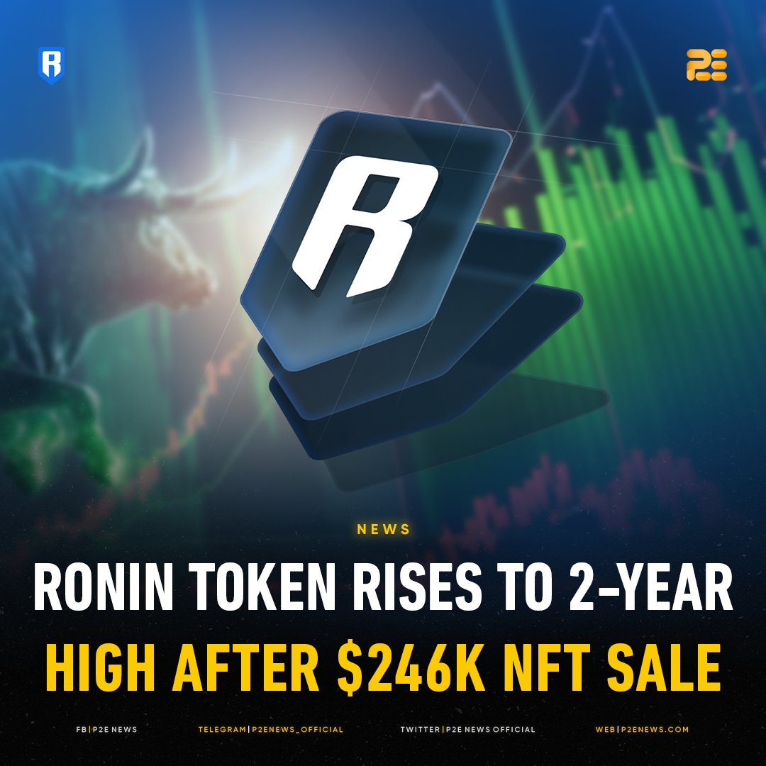 🎮 <a href="/AxieInfinity/">Axie Infinity</a> latest in-game season and a substantial NFT sale propel Ronin's native token, $RON, to a two-year high at $2.89.

FULL STORY: bit.ly/3SHxNQi