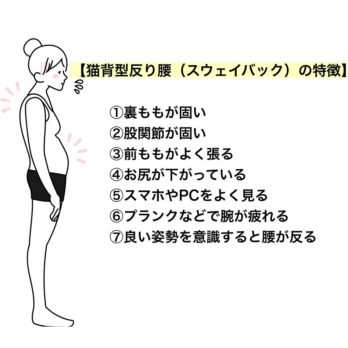 yutore10byo's tweet photo. 反り腰に多いのが、骨盤を前にスライドした『猫背型反り腰』。
↓
体幹部に力が入らず背骨を潰す姿勢になるので「背中が丸まる」「ぽっこりお腹」「太ももが張る」という体が太く見えるデメリットがある。
↓
この姿勢はせすじをピンと伸ばす意識をすると腰が反るので、姿勢を意識するだけでは改善されません。
↓
固い筋肉をストレッチしたり胸を張ったりするのではなく、体幹を使って体を動かすことが大切。

この姿勢になっている方は、今月の目標をリプ欄に書いて教えてください✨

次におすすめの動画を載せます！