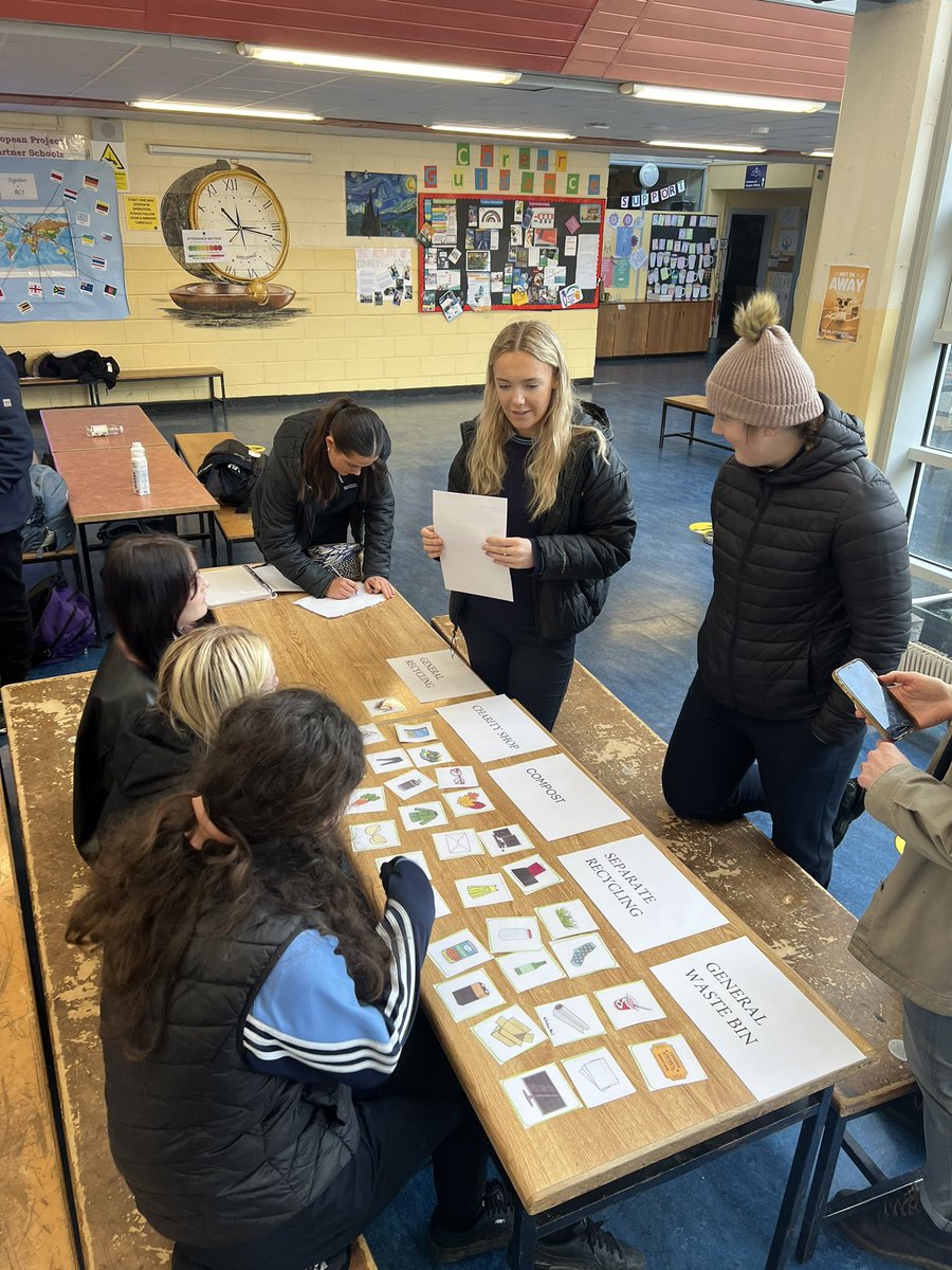 Ramsgrange Community School Geography tweet media