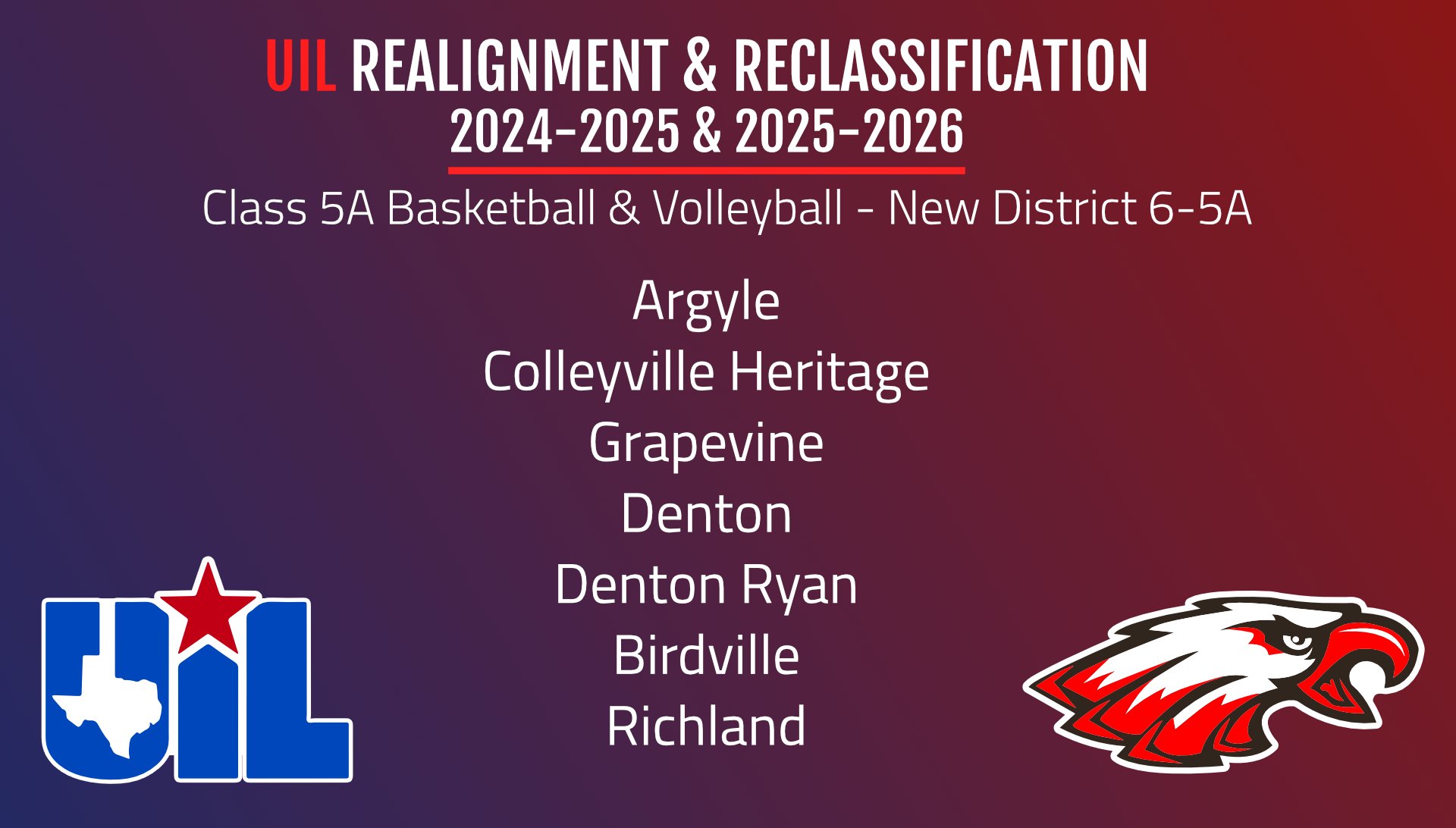 Argyle Isd Calendar 2025