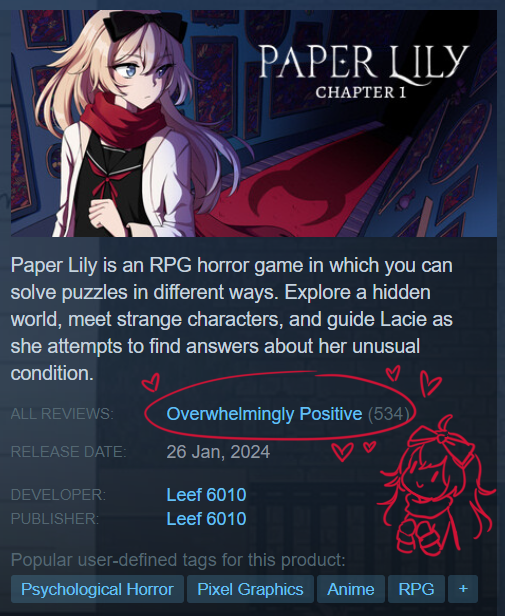 leef6010's tweet image. Overwhelmingly positive already 😱You guys are amazing, we read all the reviews!!

#PaperLily #indiedev