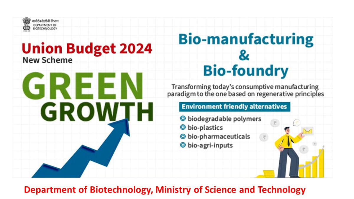 @DBTIndia is happy to share the announcement of Biomanufacturing and Biofoundries to support green growth by the Hon’ble FM @nsitharaman in today’s budget speech in line with Hon’ble PMs vision on Vikshit Bharat by 2047. @DrJitendraSingh