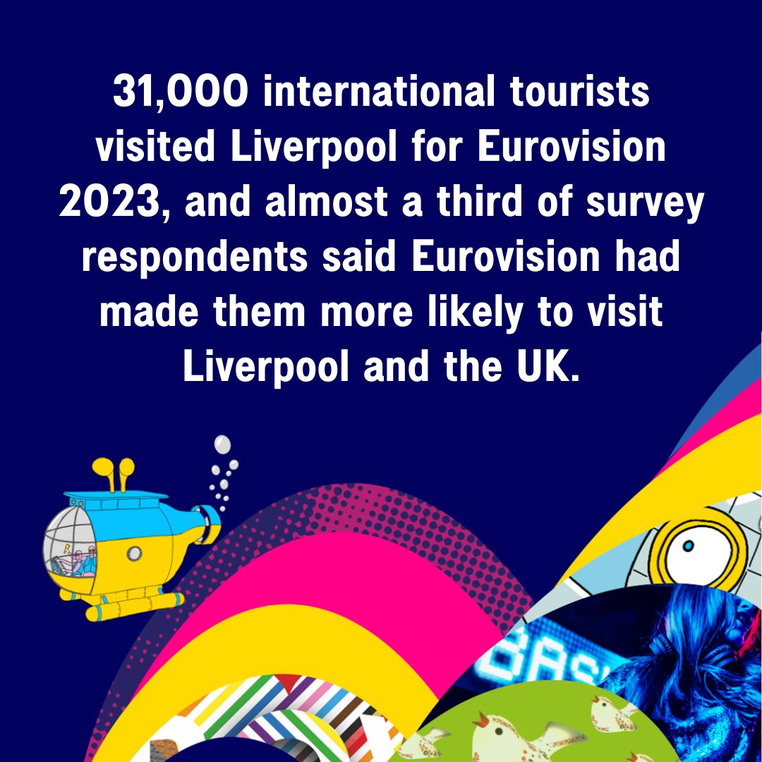 ‘For diasporas and displaced communities, music can provide a valuable connection to the places that they have left behind’🎶💛💙 Our latest research report with @DCMS, @UniofHull, @CultureLPool tells the story behind Eurovision 2023 Read the report👇 britishcouncil.org/research-insig…