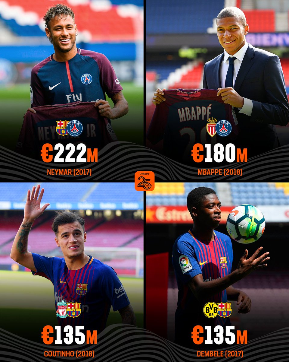 🧵

The 𝟮𝟱 most expensive transfers of the last 25 years 🤑💸✍️

#LiveScore25