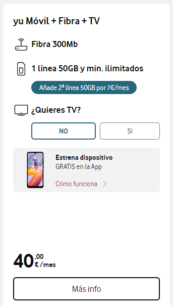 Ejemplo de cómo tratar de incrementar el pedido medio.

Antes y Después

#CRO
