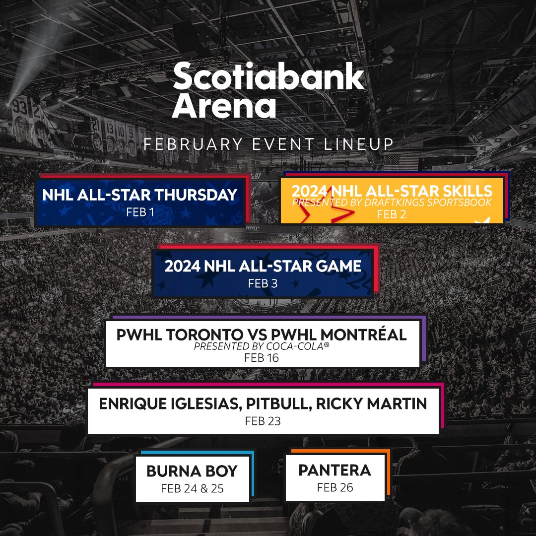 Scotiabank Arena tweet media