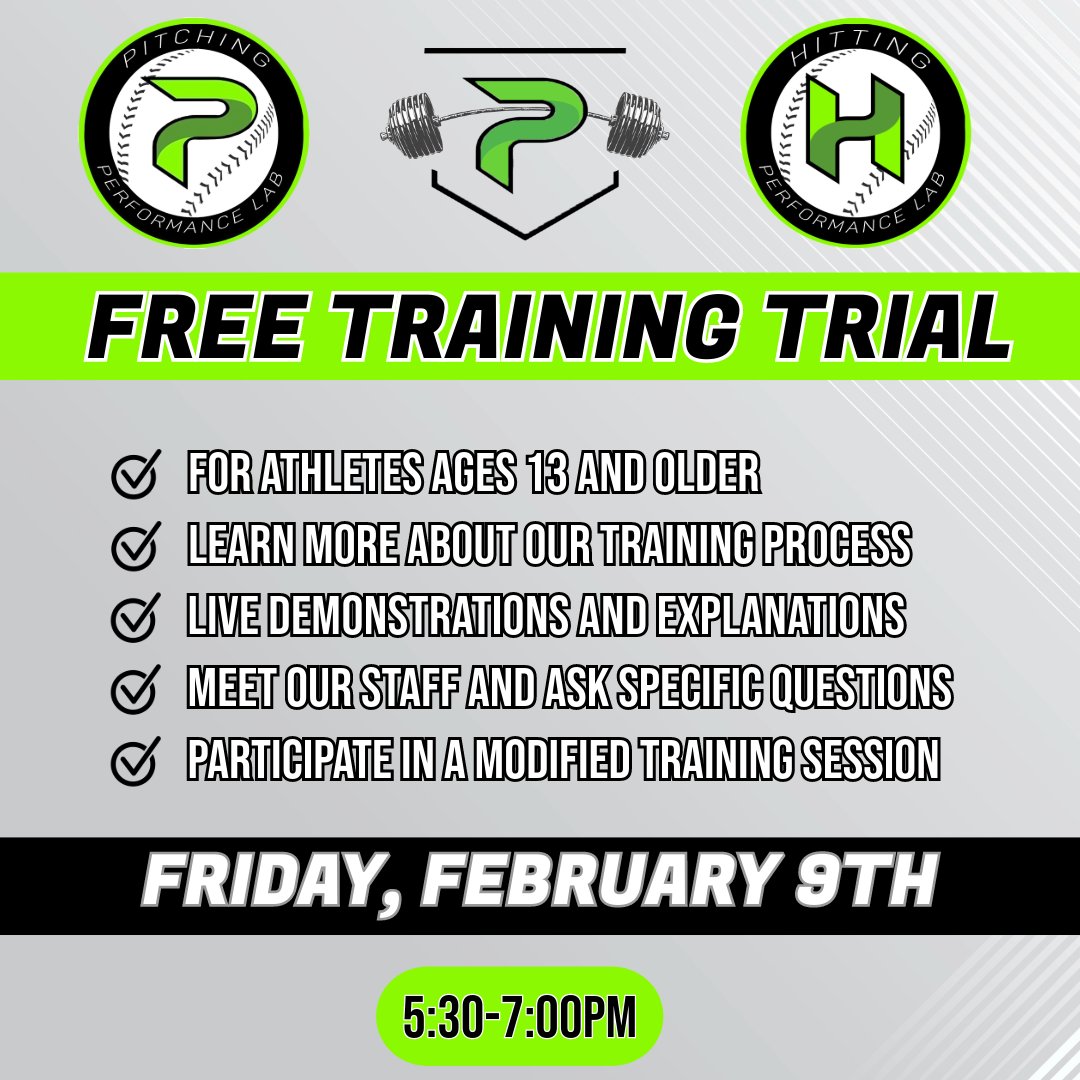 Performance Labs (PPL and HPL) tweet media