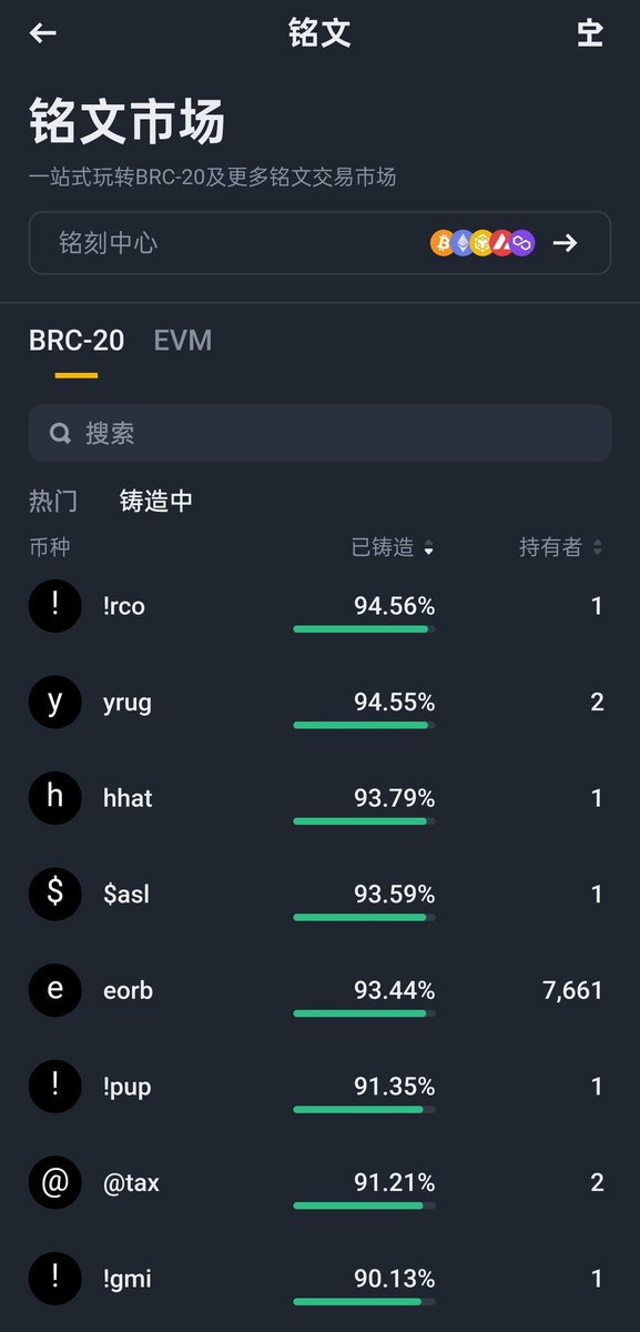 biq315's tweet photo. 铸造将近 100%,持有人数 1 个。
这种就是典型的诈骗。
mint 完以后,他会把手里的筹码分散出去,假装公平 mint, 然后去传销。放各种"利好消息",因为大部分筹码都在自己手里,他可以轻易控盘。
最后吸引韭菜进场,它砸盘跑路。
#b315 https://t.co/U0A4lsZGeW