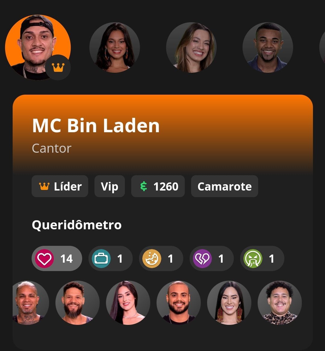 poptime's tweet photo. Isabelle deu coração partido pro Davi e coração pro Bin Laden, que colocou ela no Paredão #BBB24 https://t.co/hM8m3UubB4
