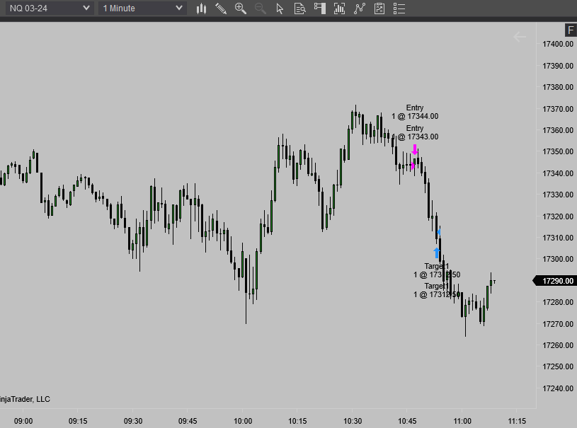 Tanja Trades tweet media