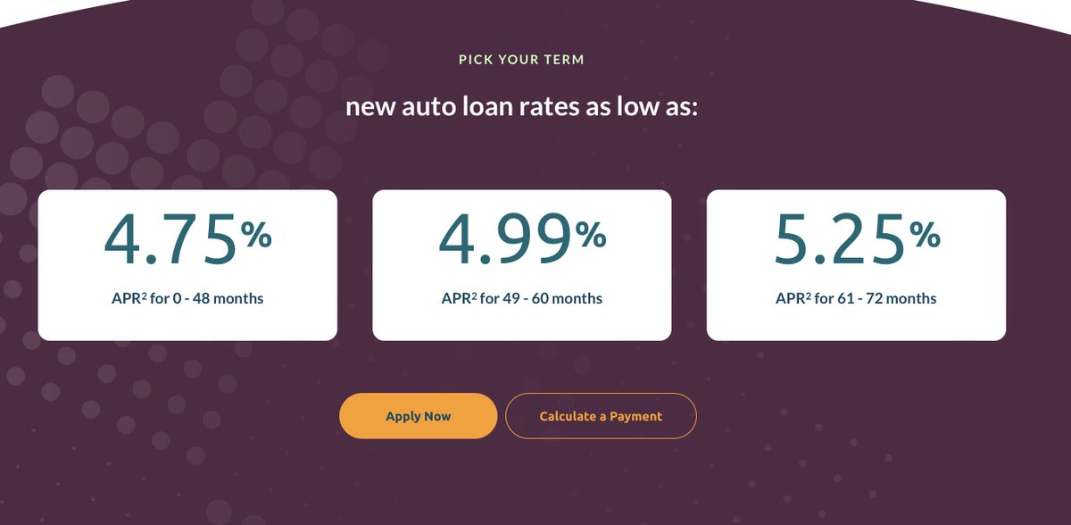 Skyla FCU just dropped their new loan (or new refinance) rates 0.75% overnight - refinancing from DCU. Sharing for those that may be buying a Cybertruck or otherwise…
If you put “Branden Flasch” as a referral source if you join, I get $25. 
skylacu.com/borrow/auto-lo…
(Not an ad, I