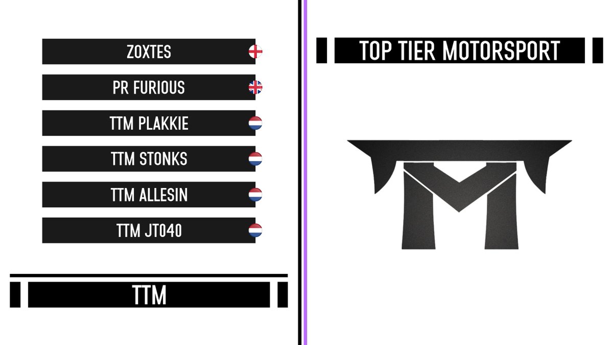 Artemis Esports Championship (@aec_f1) on Twitter photo AEC Tier S | Rosters ๐ฃ
@TTM_Esports_ - <a href="/TTM_Tez/">Tez</a> & <a href="/KylevdWeijden/">kyle van der weijden</a>
- <a href="/0xtes/">Zak</a>
- @TTM_Furious
- <a href="/ttm_plakkie/">TTM PLAKKIE</a>
- <a href="/KylevdWeijden/">kyle van der weijden</a>
- <a href="/TTM_allesin/">TTM_allesin</a>
- @TTM_JT040 AEC Tier S | Rosters ๐ฃ
@TTM_Esports_ - <a href="/TTM_Tez/">Tez</a> & <a href="/KylevdWeijden/">kyle van der weijden</a>
- <a href="/0xtes/">Zak</a>
- @TTM_Furious
- <a href="/ttm_plakkie/">TTM PLAKKIE</a>
- <a href="/KylevdWeijden/">kyle van der weijden</a>
- <a href="/TTM_allesin/">TTM_allesin</a>
- @TTM_JT040