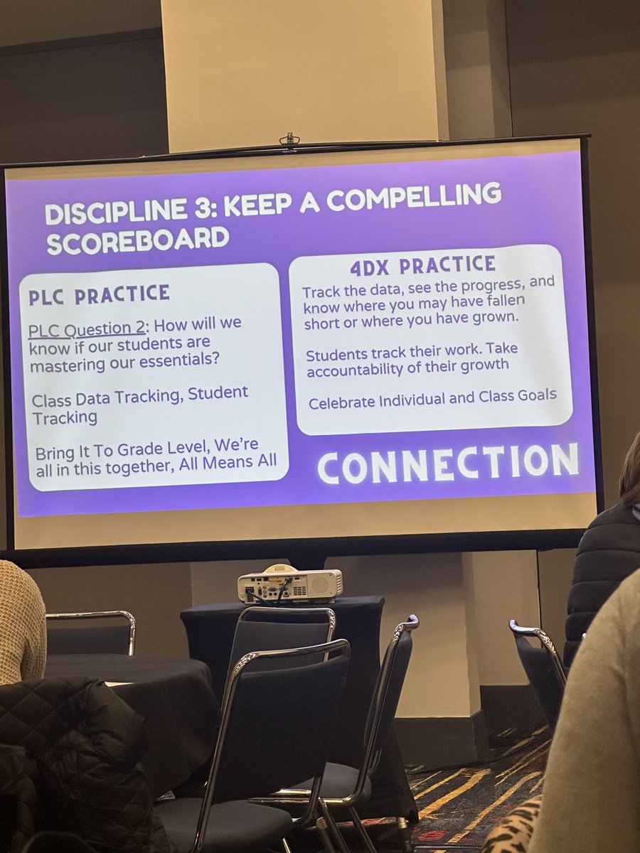 What a phenomenal breakout session on connecting the 4 disciplines of execution to PLCs! Led by <a href="/mrsheathPVES/">Hannah Heath</a> &amp; my fellow Emerging Leader brother, <a href="/ajrichard330/">A.J. Richard</a>! #LIMSymposium 📚 @SCASCD <a href="/pvespride/">Powdersville Elem.</a>