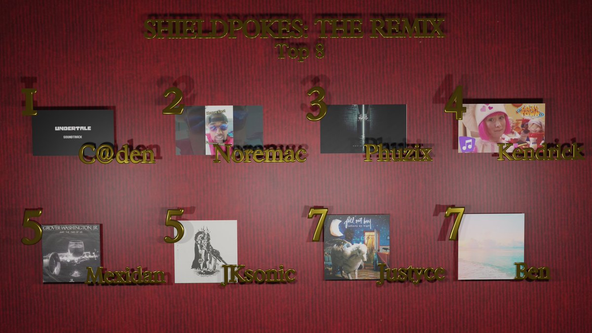 Congrats to the top 8 from ShieldPokes: The Remix!!! Check out the video version of our graphic with the link below!!!

1. <a href="/Caden_SSB/">Free Agent | ♡Caden♡🔜 Sweetspot X</a> 
2. <a href="/Noremac3d/">Cammy</a> 
3. <a href="/Phuzix/">CF | Phuzix</a> 
4. <a href="/CreeperMelee/">Melee</a> 
5. <a href="/MexidanYoshi26/">Mexidan</a> 
5. <a href="/JKsonic15/">Johnathon</a> 
7. <a href="/JustyceBriney/">RiD | Justyce</a> 
7. <a href="/imbenstaudt/">UCO | Coach Ben</a> 

youtube.com/watch?v=mVzq1d…
