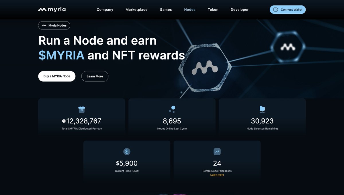 Brendan Duhamel - Building @ Myria (@brendan_duhamel) on Twitter photo Live data tiles about <a href="/Myria/">Myria | The web3 gaming platform</a> Nodes are up!⚡️
myria.com/nodes/ Live data tiles about <a href="/Myria/">Myria | The web3 gaming platform</a> Nodes are up!⚡️
myria.com/nodes/