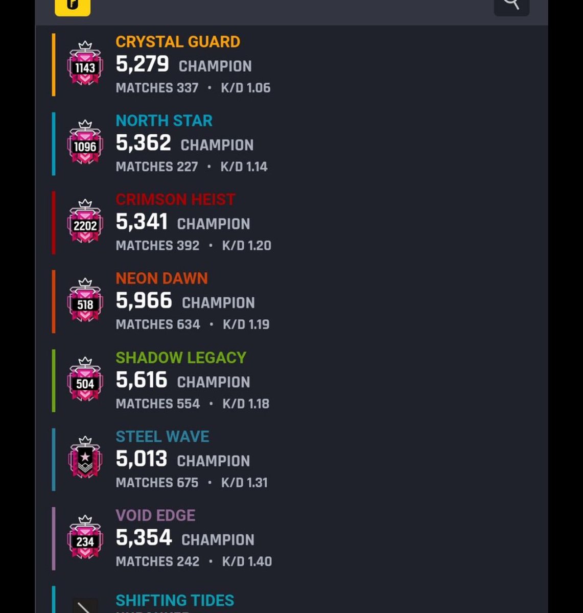 ⚠️Operation Deep Freeze ⚠️

Boosting accounts in cooperation with @FastyCG

PlayStation and Xbox 

💰 Cheap and Reliable 💰 

💨 1-4 Days to boost a account 💨

✅ Boosted over 80+ accounts In The Past 

DM US  

Only Paypal

RT Appreciate