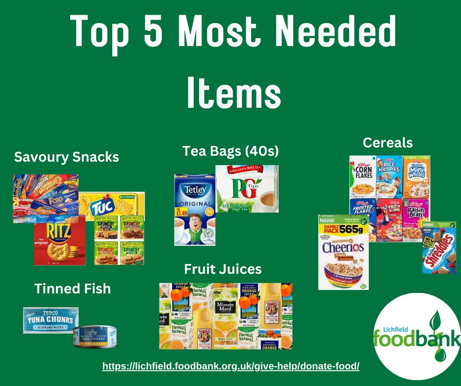This week we are running low on the following 5 items.. Please donate if you can 💚details of where you can donate can be found on our website lichfield.foodbank.org.uk/give-help/ #StopUKHunger #EveryCanHelps