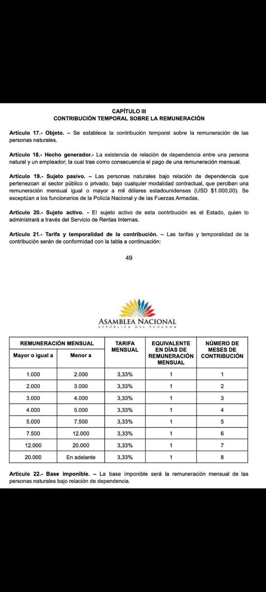 Ulbio Solórzano V tweet media