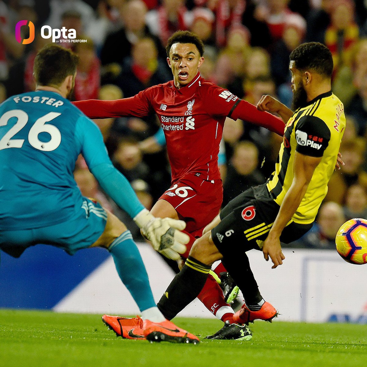 OptaJoe's tweet photo. 2 – In the history of the Premier League, only two defenders aged under 21 have been directly involved in 3+ goals in a game:

Trent Alexander-Arnold, Feb 2019 (v Watford)
Conor Bradley, Jan 2024 (v Chelsea)

Production. https://t.co/aCxbLR0uSh