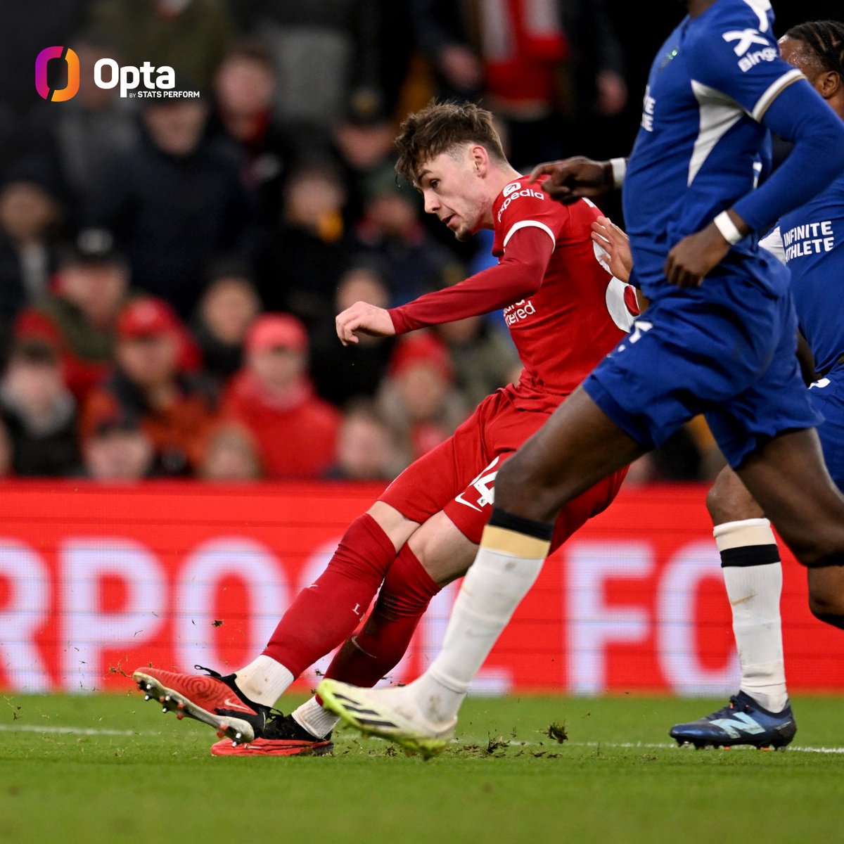 2 – In the history of the Premier League, only two defenders aged under 21 have been directly involved in 3+ goals in a game:

Trent Alexander-Arnold, Feb 2019 (v Watford)
Conor Bradley, Jan 2024 (v Chelsea)

Production.