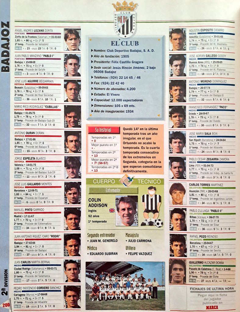 ⚫️⚪️ El CD Badajoz de Colin Addison. Segunda División. Guía Marca 1995/96. 📸 Lozano, Pablo Manzano, Agirre, Cubillas, Antonio Durán, Espeleta, Gallardo, Pinto, Rodri, Carlos, Cordero, Expósito, Gallego, Moreno, Paco, Sala, Zegarra, Carlos Torres, Zuluaga, Pozo y Guillermo.