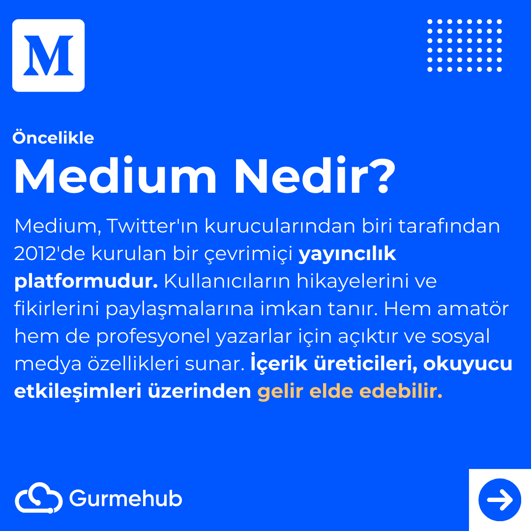 GurmeHub's tweet photo. Sizinde Medium tarzında web siteniz olabilir! Bu paylaşımımızda sizlere bu konuda ilk fikirleri verecek konulardan bahsettik. #medium #wordpress #pos #woocommerce https://t.co/eZuAkEedo1