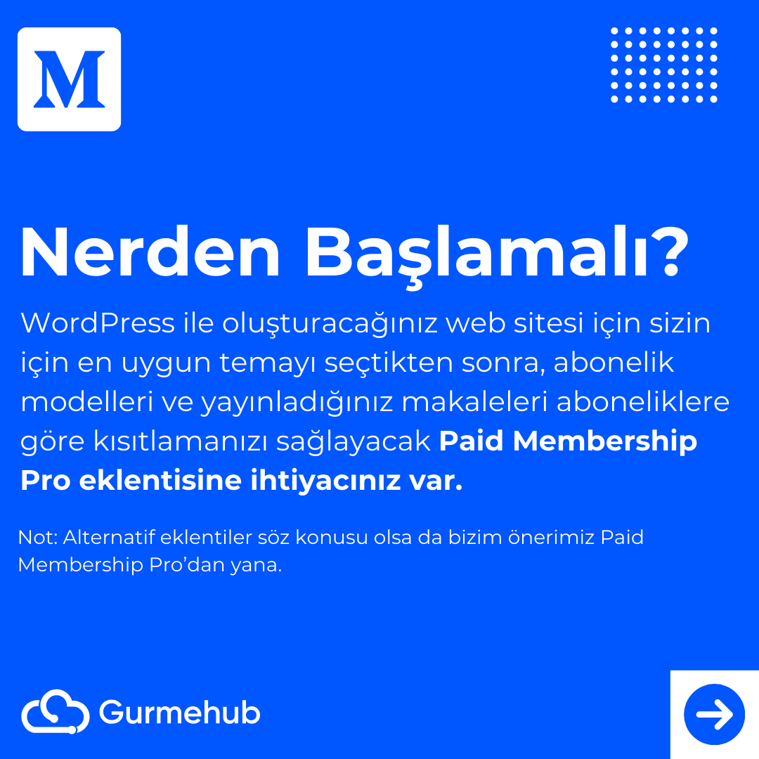 GurmeHub's tweet photo. Sizinde Medium tarzında web siteniz olabilir! Bu paylaşımımızda sizlere bu konuda ilk fikirleri verecek konulardan bahsettik. #medium #wordpress #pos #woocommerce https://t.co/eZuAkEedo1