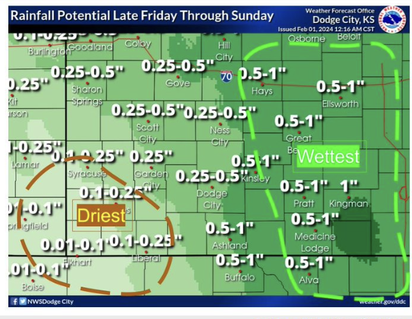 BeesleyWalt's tweet photo. when is rained for 40days and 40nights...we got 1/4" https://t.co/WnwRxzXRED