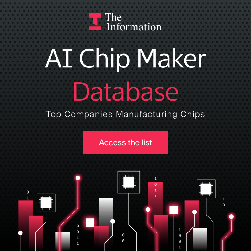 theinformation's tweet photo. Introducing our new AI Chip Database: 18+ companies developing graphics processing units and the software that powers them. Discover our database of the companies challenging Nvidia for AI chip supremacy. Together, they're valued at more than $25 billion.